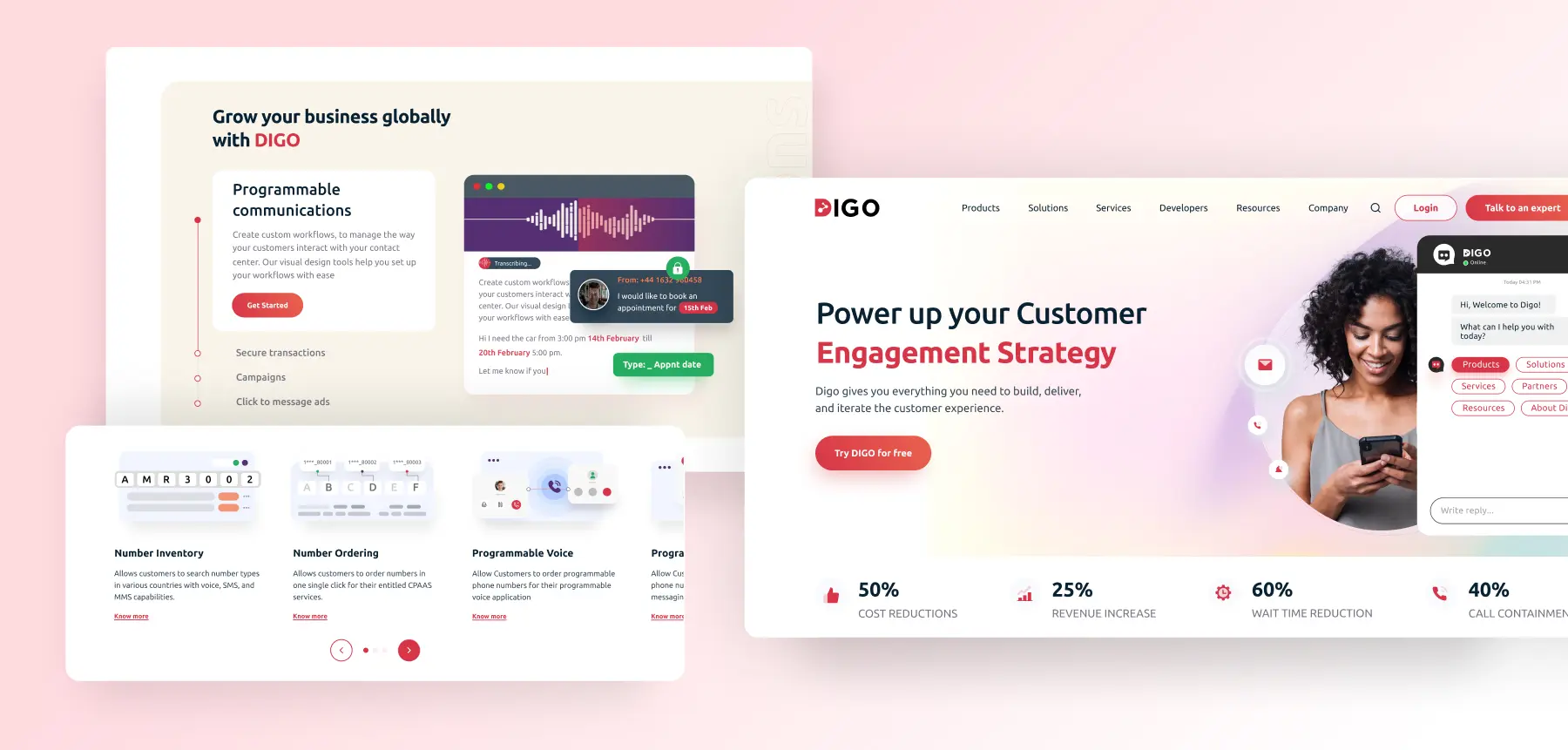 B2b website design by ScreenRoot- UX research agency