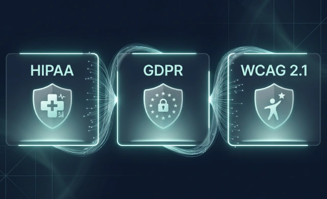Navigating HIPAA GDPR and WCAG 2.1 Compliance in Healthcare UI UX Design | ScreenRoot Blog