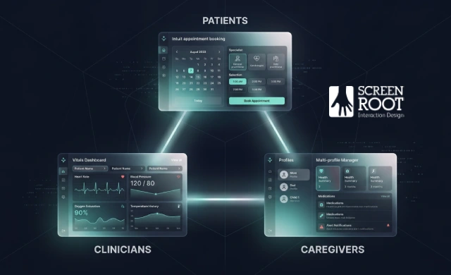 Optimizing Digital Workflows for Patients Clinicians and Caregivers | ScreenRoot Blog