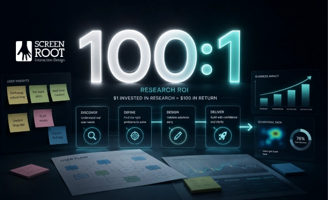 The ROI of Research-First Fintech User Experience in Regulated Markets | ScreenRoot Blog
