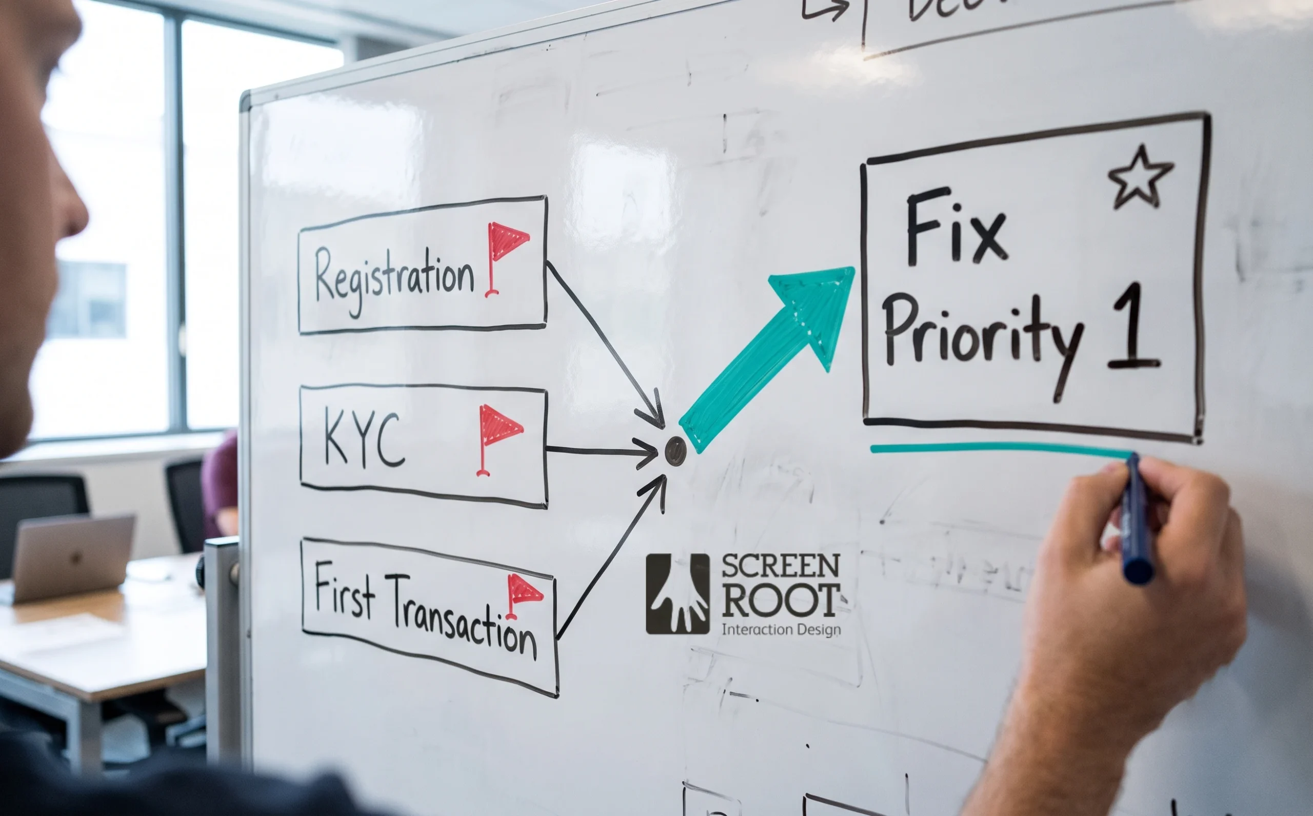 Fixing fintech UX debt starts with prioritizing the friction points that cost the most conversions