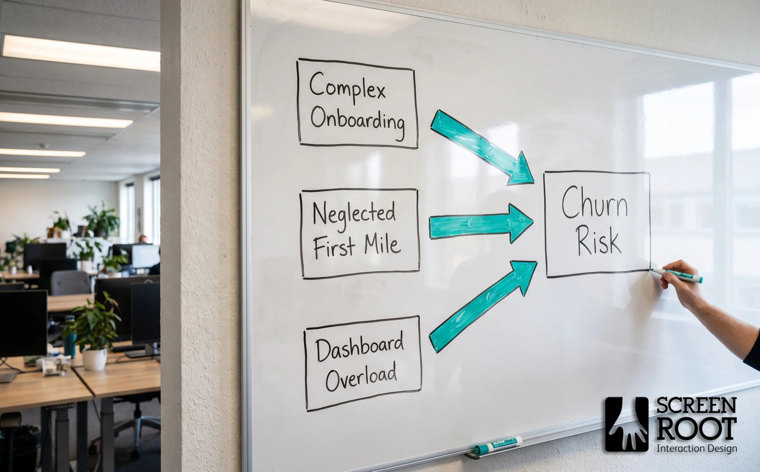 Over-complicated onboarding, neglected first-mile experience, and cluttered dashboards are the top causes of enterprise churn