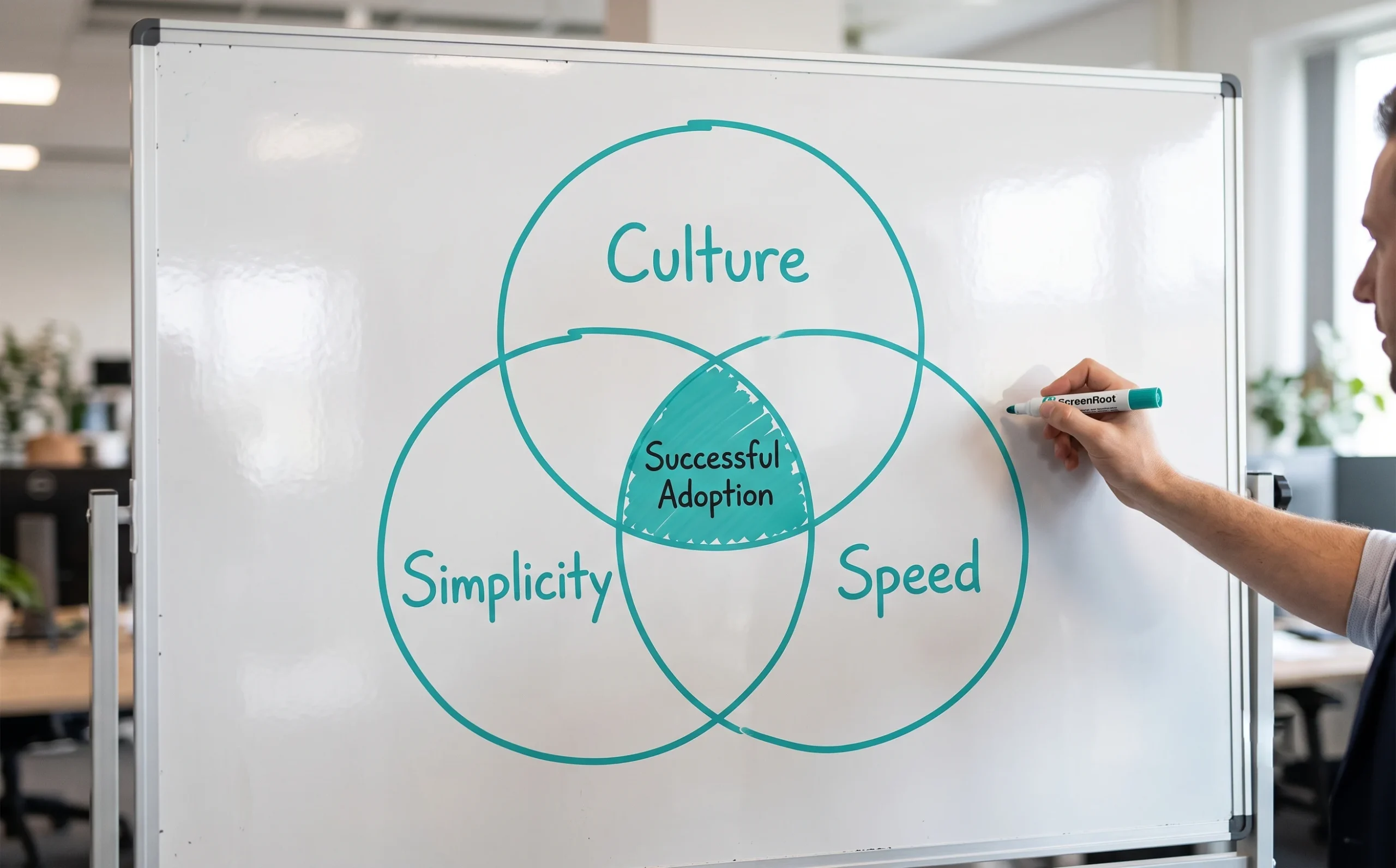 Culture, simplicity, and speed are the three forces that determine whether a digital transformation actually succeeds
