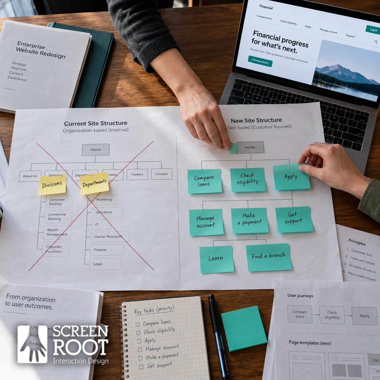 Website sitemap being restructured from department-based navigation to customer-task categories, illustrating an enterprise website redesign