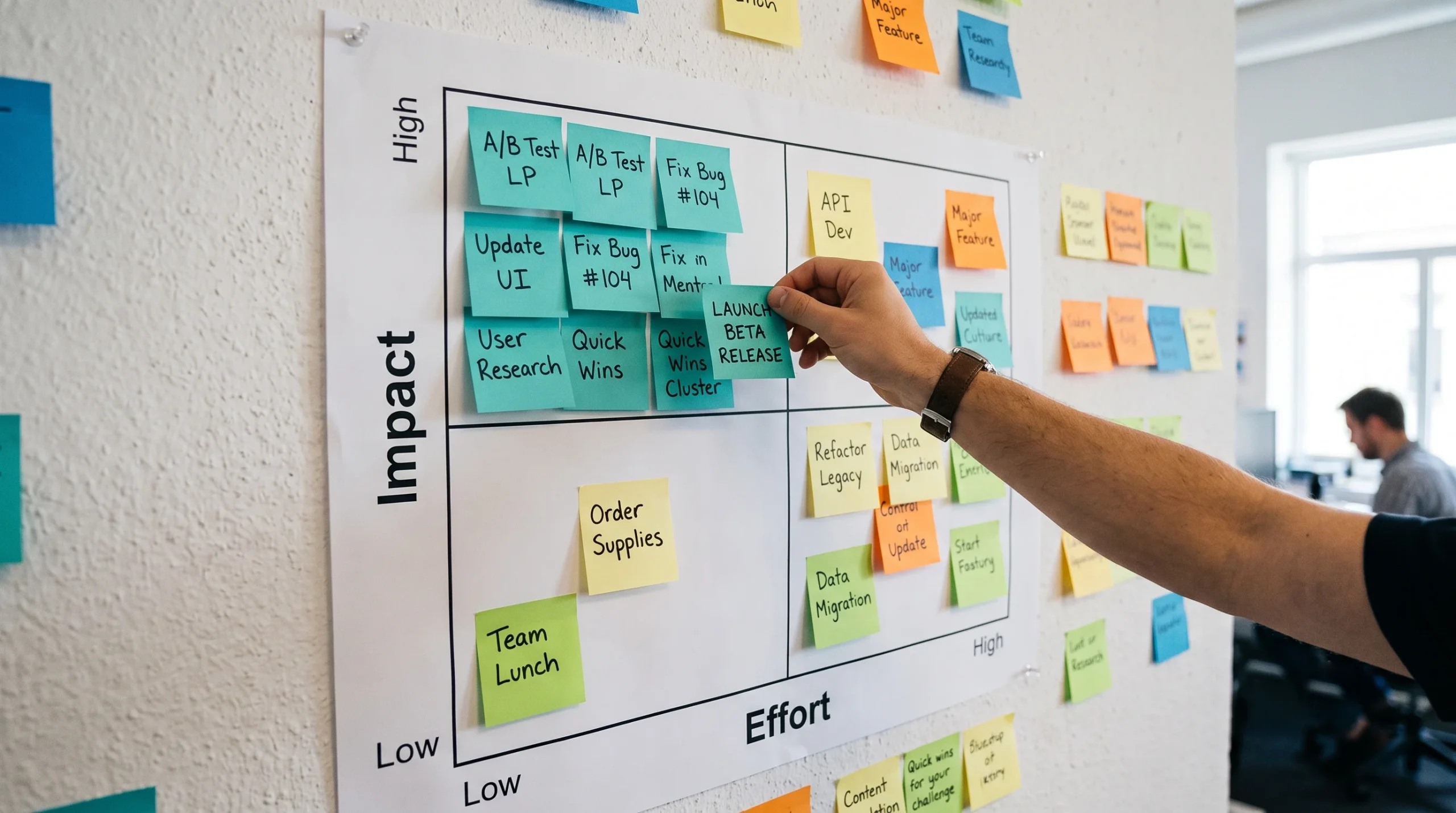 Impact versus effort matrix with findings plotted across four quadrants, showing how to prioritize UX audit fixes by business value