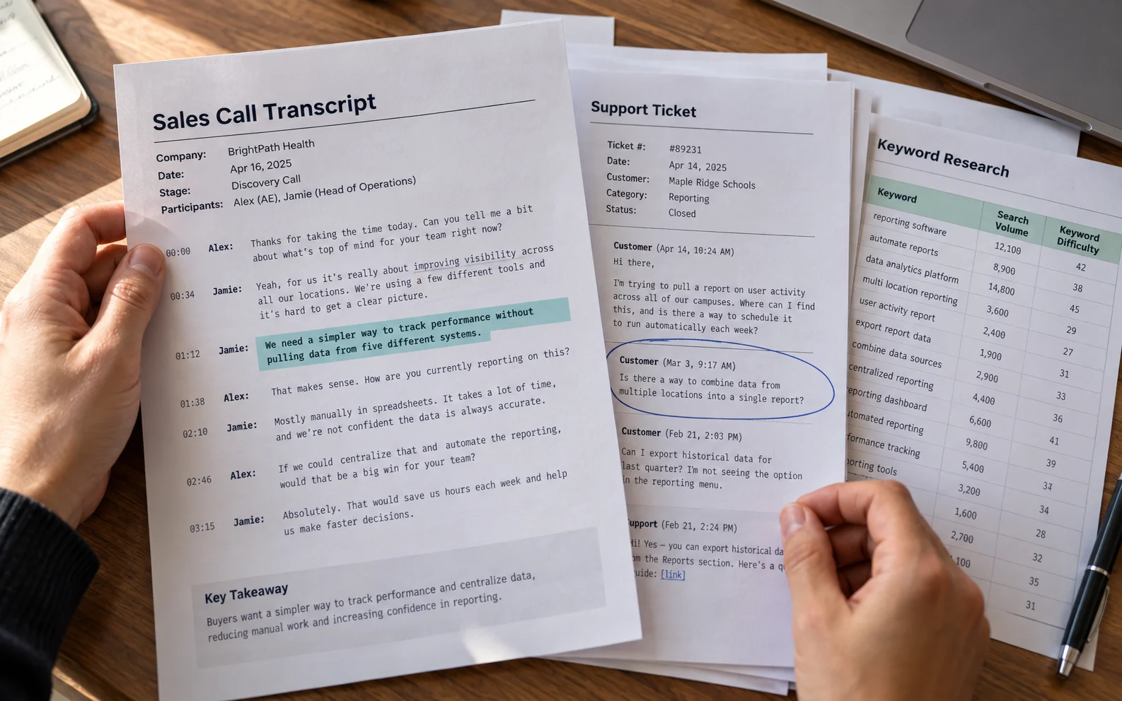 Sales-call transcripts and support tickets stacked above a keyword spreadsheet, showing why audience research should come before keyword selection
