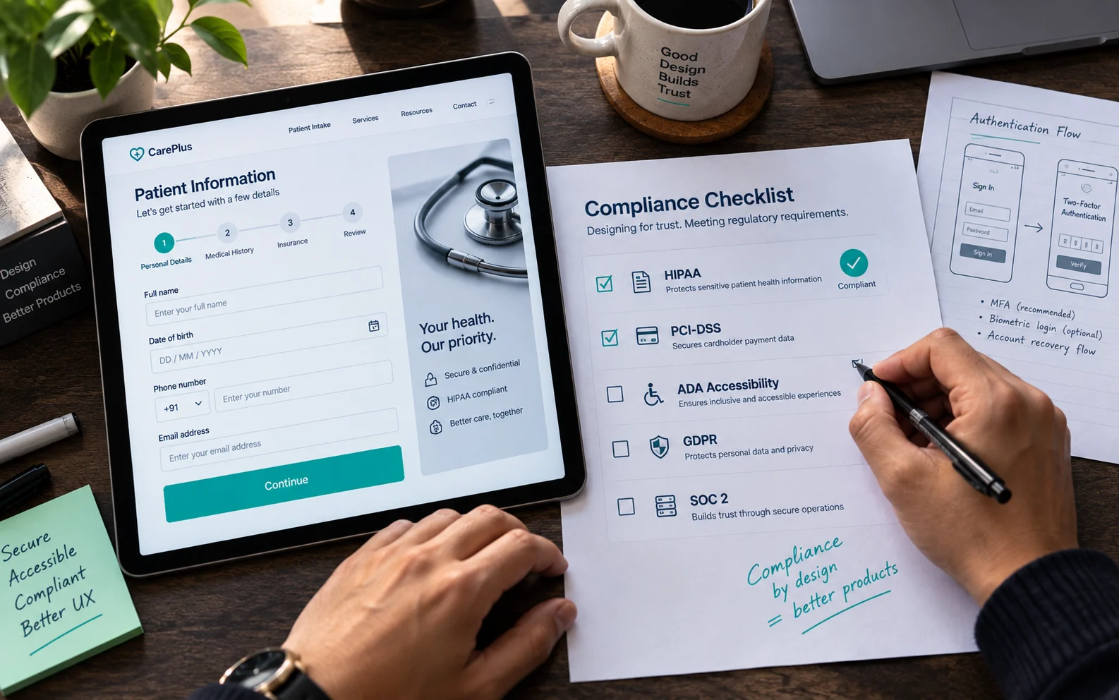 Compliance checklist for HIPAA and PCI-DSS applied against a patient intake form wireframe, showing regulated-industry UX constraints