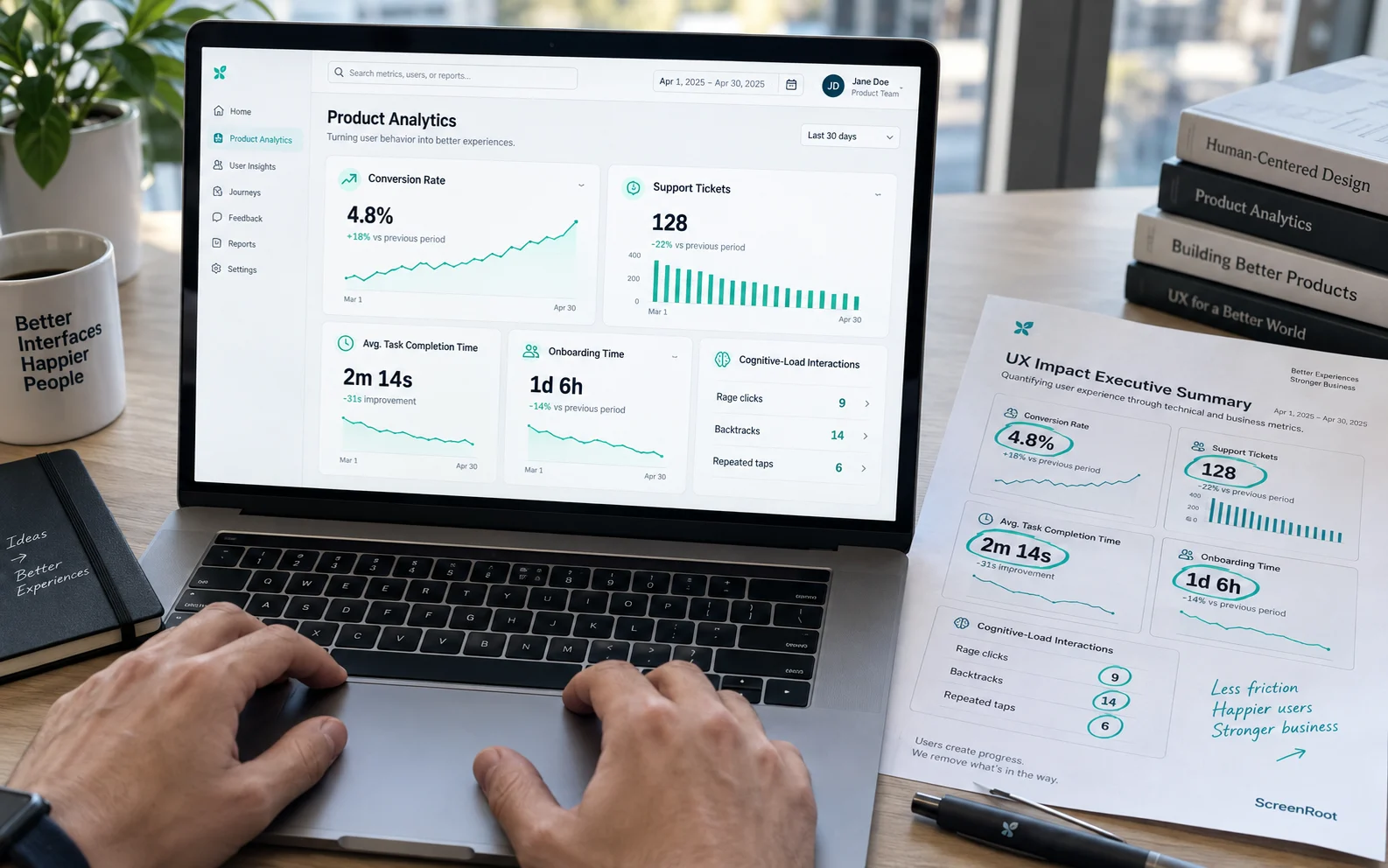 Product analytics dashboard tracking conversion rate, task completion time, and support tickets to quantify UX impact