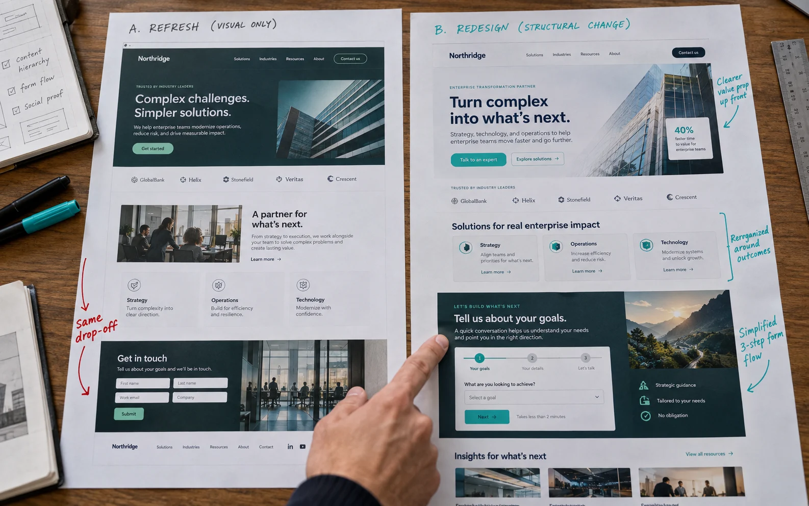 Visual refresh compared with a structural redesign of an enterprise homepage, showing why redesign changes architecture, not only appearance