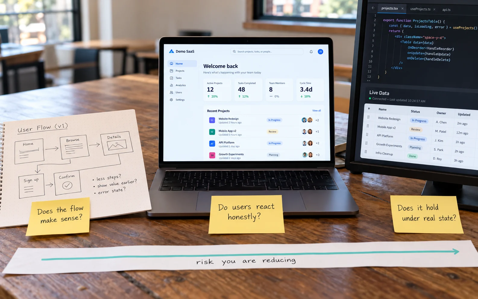Paper wireframe, polished interactive screen and coded table prototype in a row, showing how to match prototype fidelity to the risk you are reducing