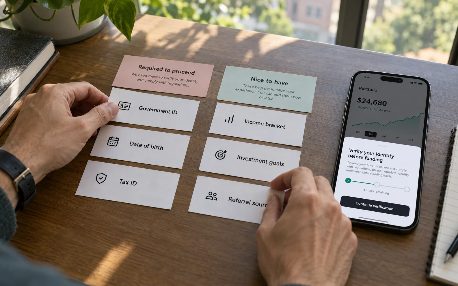 Hands sorting KYC fields into mandatory and deferred columns next to a phone showing a verification prompt at the first funding action, illustrating progressive profiling.